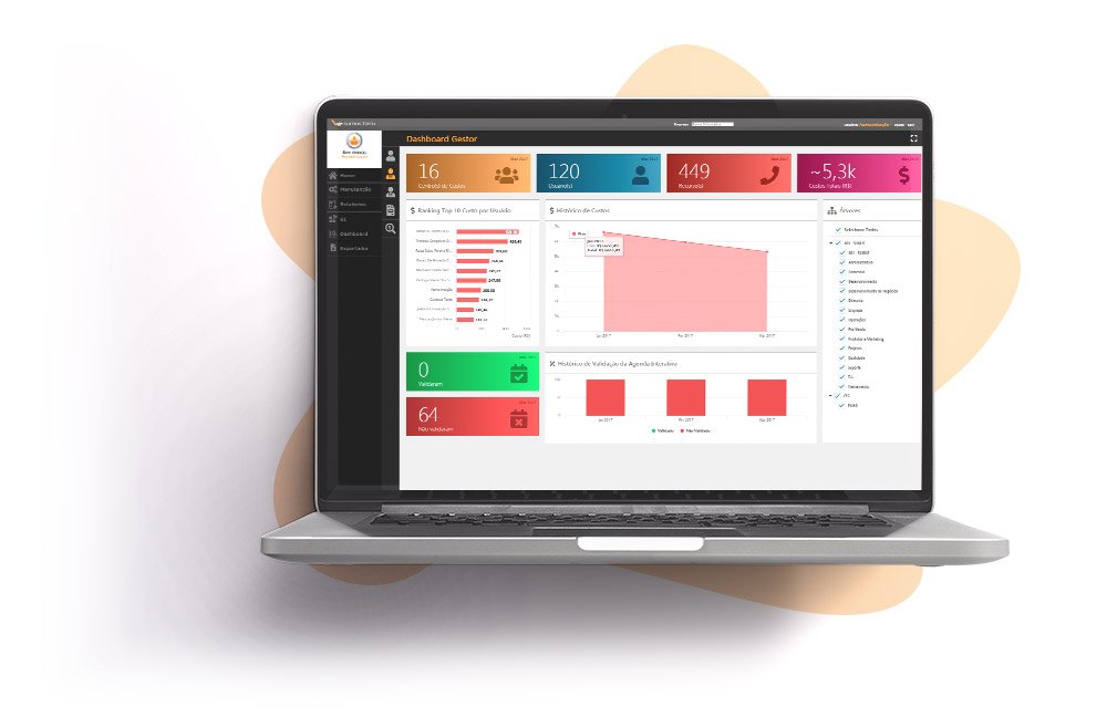 Sumus e-Billing Sistema de Gestão de Telefonia